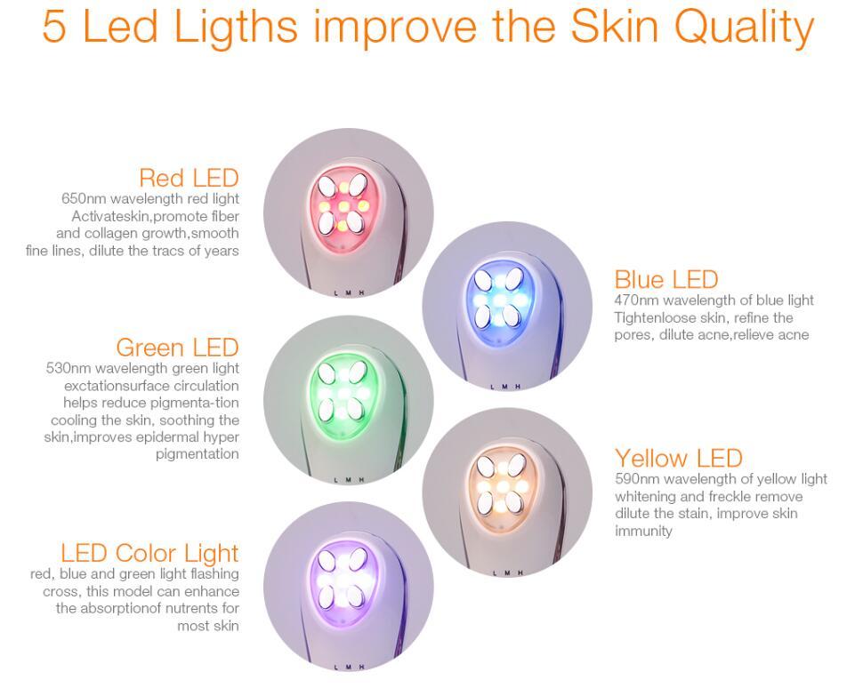 Monika Beauty Pageant 5 in 1 LED Skin Tightening
